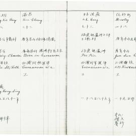 AAC-Box-005-0141
