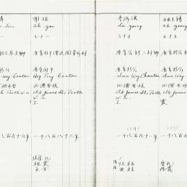AAC-Box-005-0144
