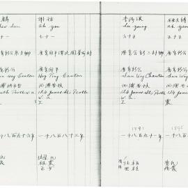 AAC-Box-005-0145