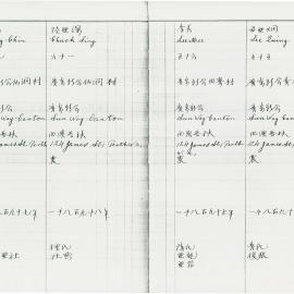 AAC-Box-005-0147