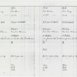 AAC-Box-005-0150