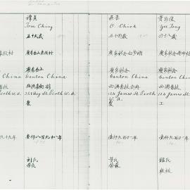 AAC-Box-005-0151