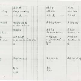 AAC-Box-005-0152