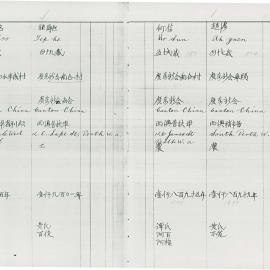 AAC-Box-005-0153