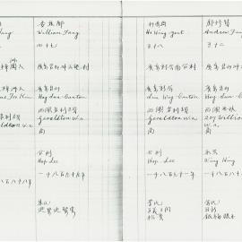 AAC-Box-005-0156