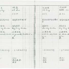 AAC-Box-005-0158