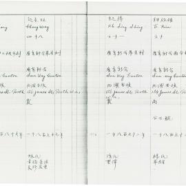 AAC-Box-005-0162