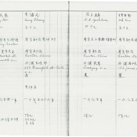 AAC-Box-005-0164