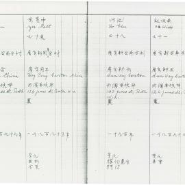 AAC-Box-005-0165