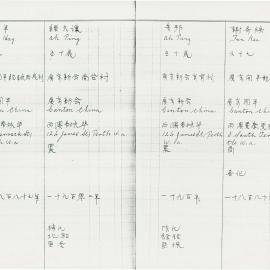 AAC-Box-005-0166