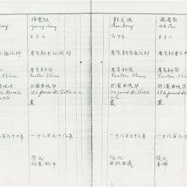 AAC-Box-005-0167