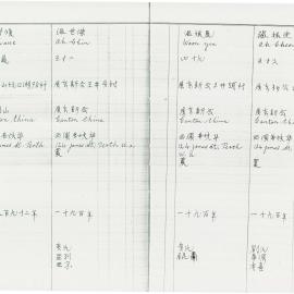 AAC-Box-005-0168