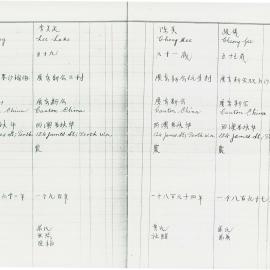 AAC-Box-005-0170
