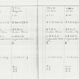 AAC-Box-005-0171