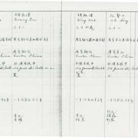 AAC-Box-005-0173