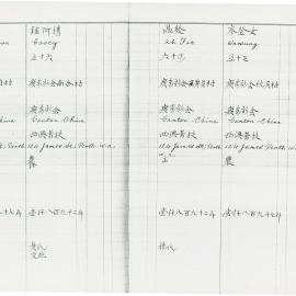 AAC-Box-005-0175
