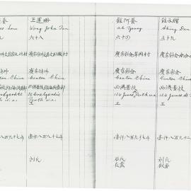 AAC-Box-005-0177