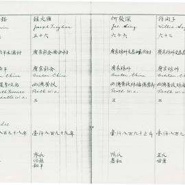 AAC-Box-005-0179