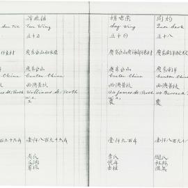 AAC-Box-005-0181