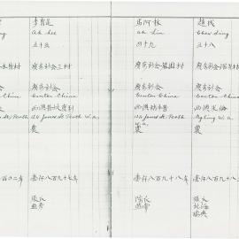 AAC-Box-005-0184