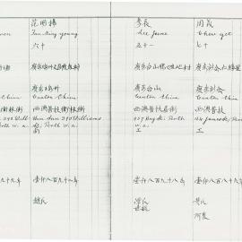 AAC-Box-005-0185