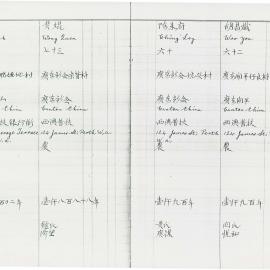 AAC-Box-005-0186