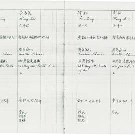 AAC-Box-005-0187