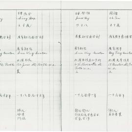 AAC-Box-005-0189