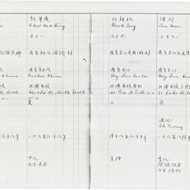 AAC-Box-005-0190