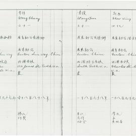 AAC-Box-005-0191