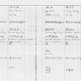 AAC-Box-005-0192
