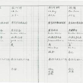 AAC-Box-005-0193
