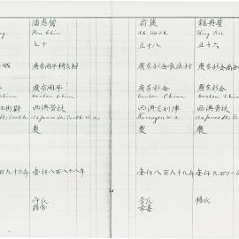 AAC-Box-005-0194