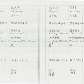 AAC-Box-005-0196