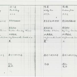 AAC-Box-005-0197