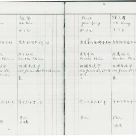 AAC-Box-005-0198