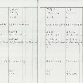 AAC-Box-005-0199
