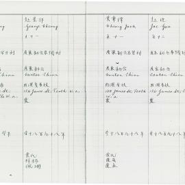 AAC-Box-005-0201