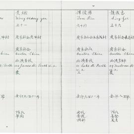 AAC-Box-005-0202