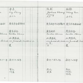 AAC-Box-005-0203