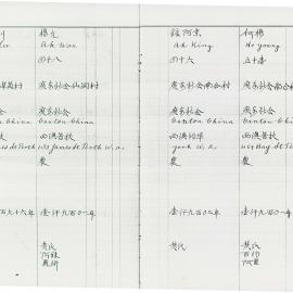 AAC-Box-005-0204