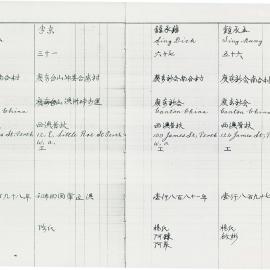 AAC-Box-005-0205