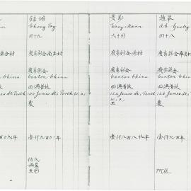 AAC-Box-005-0206