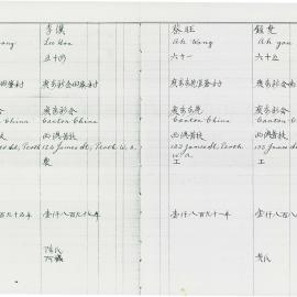 AAC-Box-005-0207