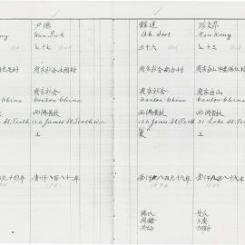 AAC-Box-005-0209