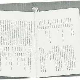 AAC-Box-005-0265