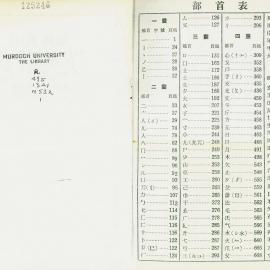 AAC-Box-005-0530