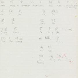 AAC-Box-005-0538