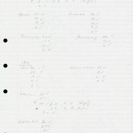 AAC-Box-005-0578