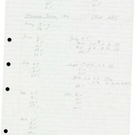 AAC-Box-005-0581